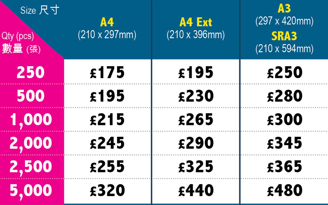 高品質印刷服務 High-Quality Printing Services - Menu Design & Print Price List